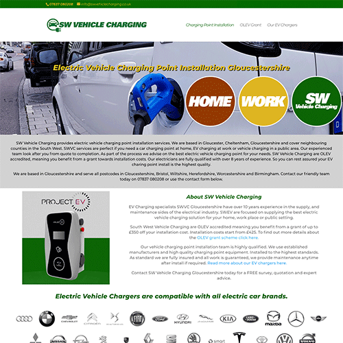 Web Design Gloucester